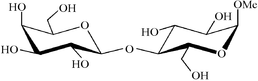 [Contents scheme]