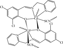[Contents scheme]