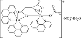 [Contents scheme]