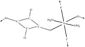 [Contents scheme]