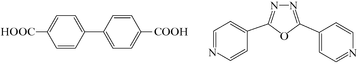 [Contents scheme]