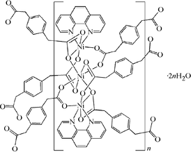 [Contents scheme]