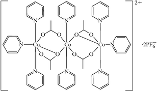 [Contents scheme]