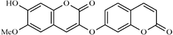 [Contents scheme]