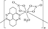 hj1086 scheme