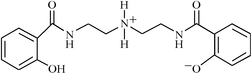 [Contents scheme]