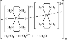 [Contents scheme]