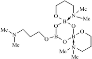 [Contents scheme]