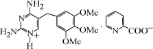 sq1233 scheme