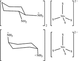 [Contents scheme]