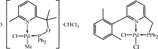 gg1299 scheme