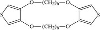 [Contents scheme]