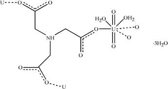 [Contents scheme]