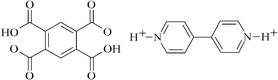 fg1884 scheme