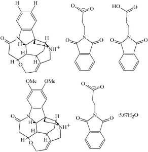 gd1431 scheme