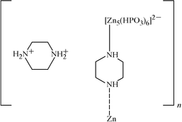 [Contents scheme]