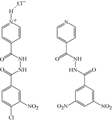 gg3003 scheme
