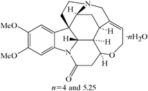 [Contents scheme]
