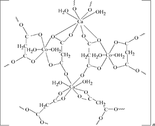 [Contents scheme]