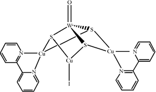 [Contents scheme]