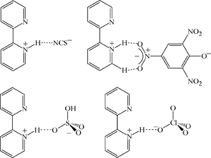sk1900 scheme