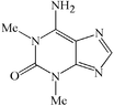 [Contents scheme]