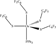 [Contents scheme]