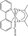 [Contents scheme]