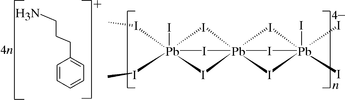 [Contents scheme]