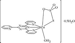 [Contents scheme]