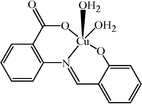 [Contents scheme]