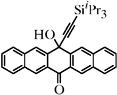 [Contents scheme]