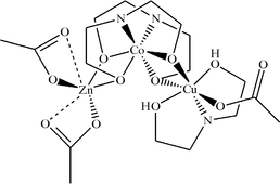 [Contents scheme]