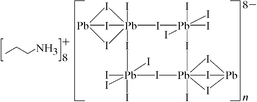 [Contents scheme]