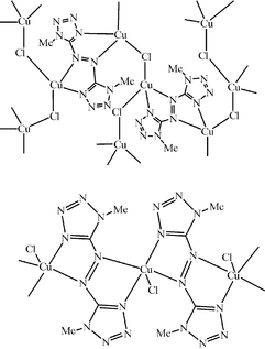 [Contents scheme]