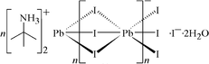 [Contents scheme]