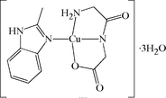 [Contents scheme]
