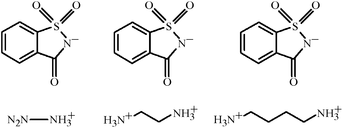 [Contents scheme]