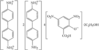[Contents scheme]
