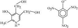 [Contents scheme]