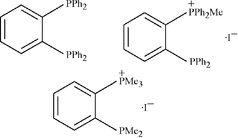 fa3012 scheme
