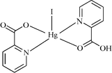 [Contents scheme]