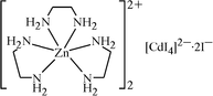 [Contents scheme]