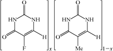 gg3013 scheme