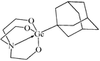 [Contents scheme]