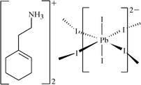 [Contents scheme]