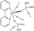 [Contents scheme]
