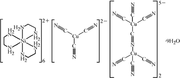 [Contents scheme]