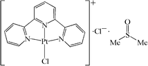 [Contents scheme]
