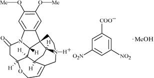 gg3018 scheme